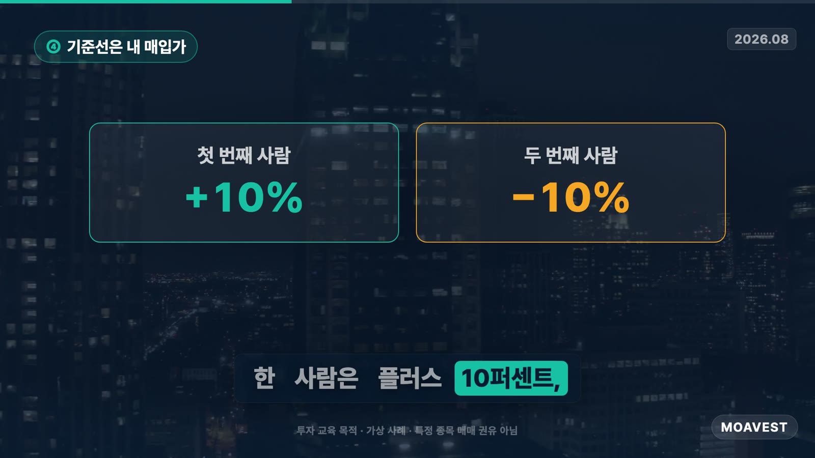같은 종목을 보는 두 사람의 화면 — 한 명은 +10%, 다른 한 명은 −10%