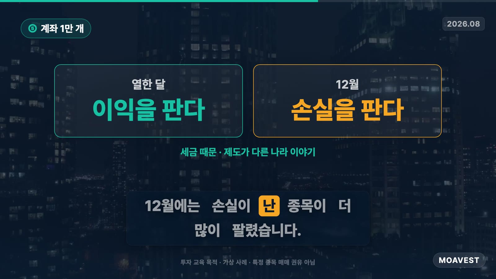 열한 달은 이익을 팔고 12월은 손실을 판다