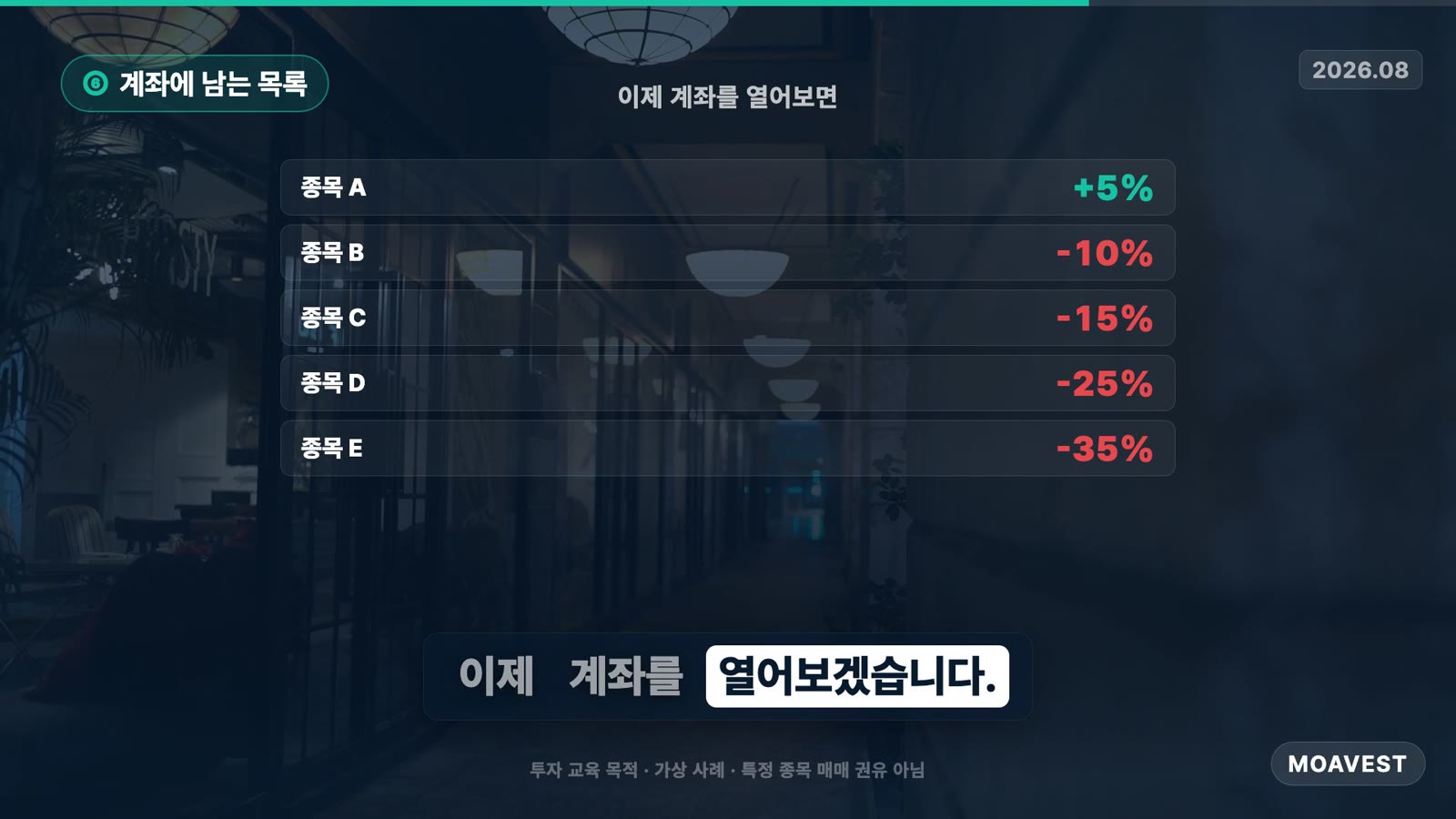 남은 다섯 종목 목록 — 종목 A +5%, B −10%, C −15%, D −25%, E −35%